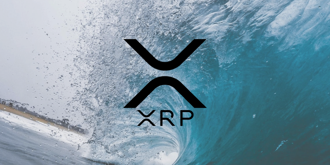 Analisi del prezzo Ripple 