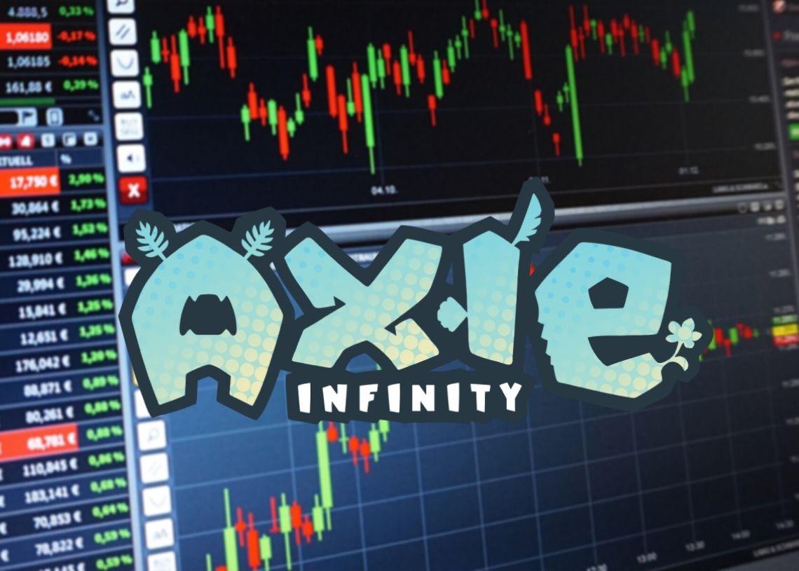 Axie Infinity Price Analysis
