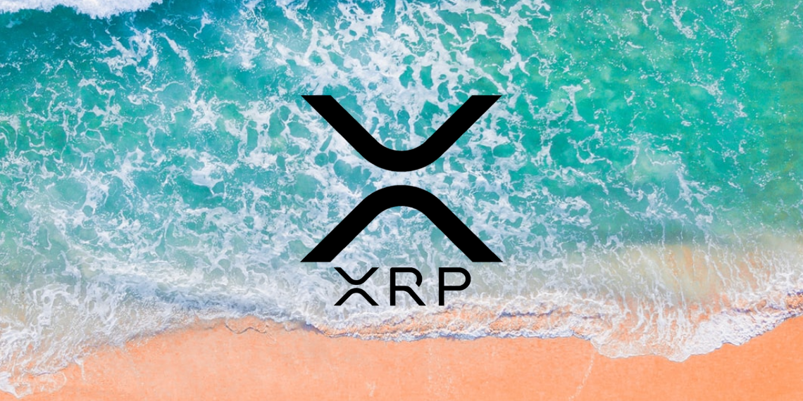 Ripple Price analysis