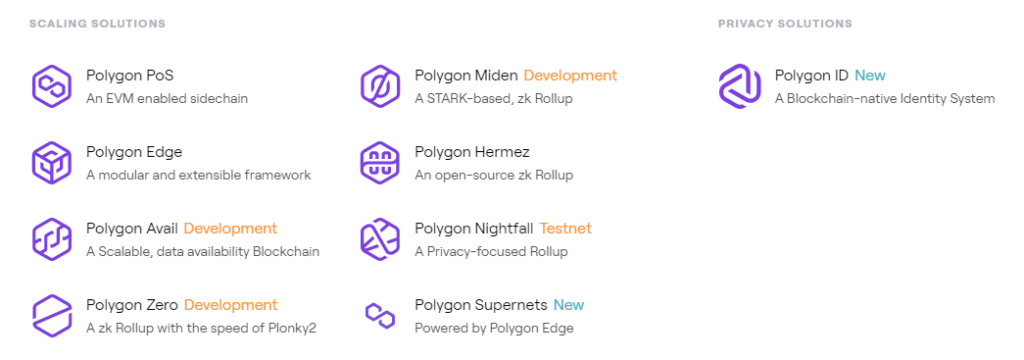 How to Stake Polygon - Cryptopolitan