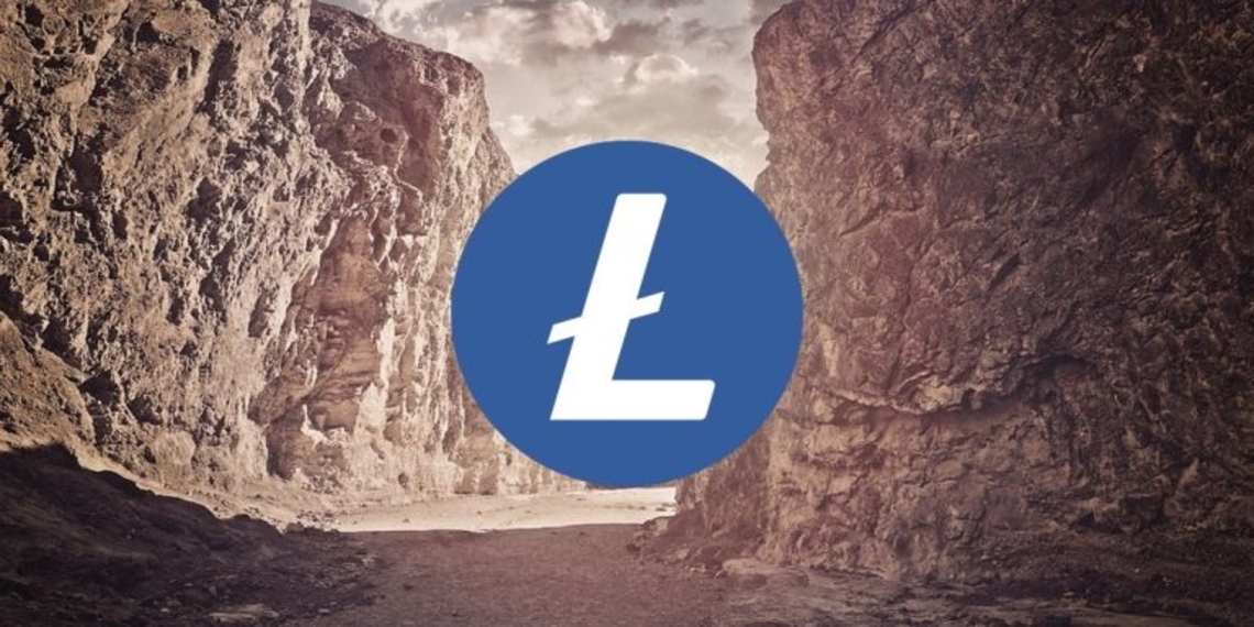 Análise do preço Litecoin 