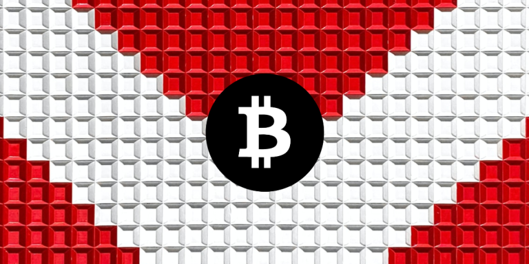 Анализ цены Bitcoin 19.06.2022