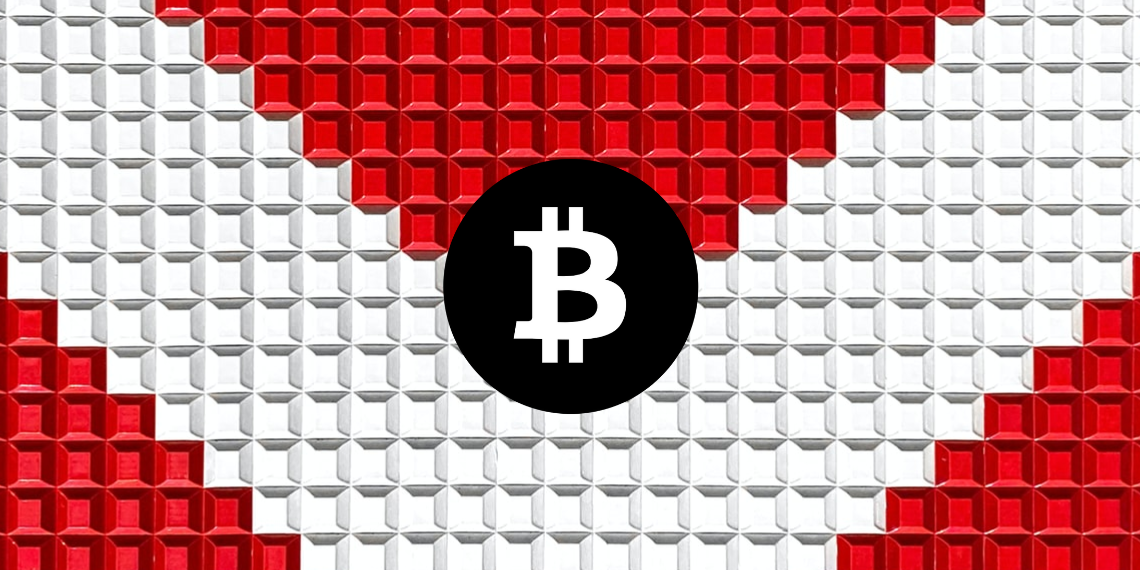 2022년 6월 19일 Bitcoin 가격 분석