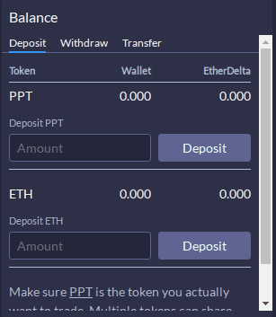 Как использовать Etherdelta (ForkDelta) — полное руководство