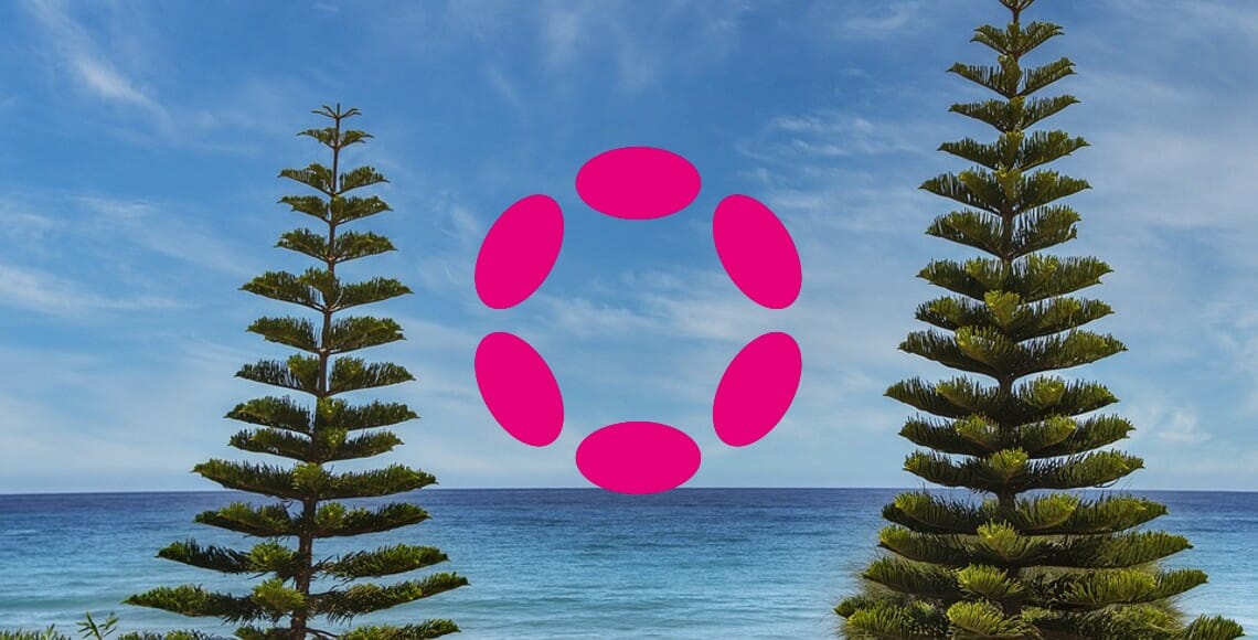Análise de preços de Polkadot