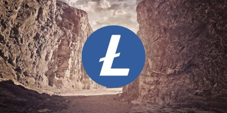 Litecoin price analysis