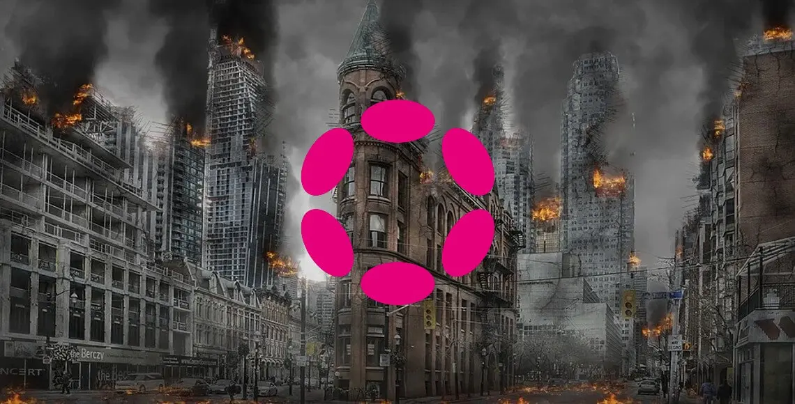 Análise de preços de Polkadot