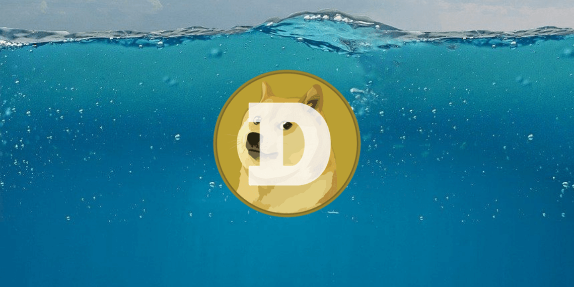 Análisis del precio Dogecoin (13/09/2022)