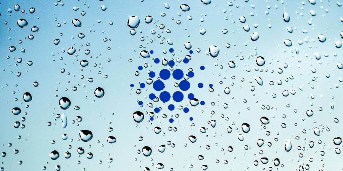 Análise de preços Cardano