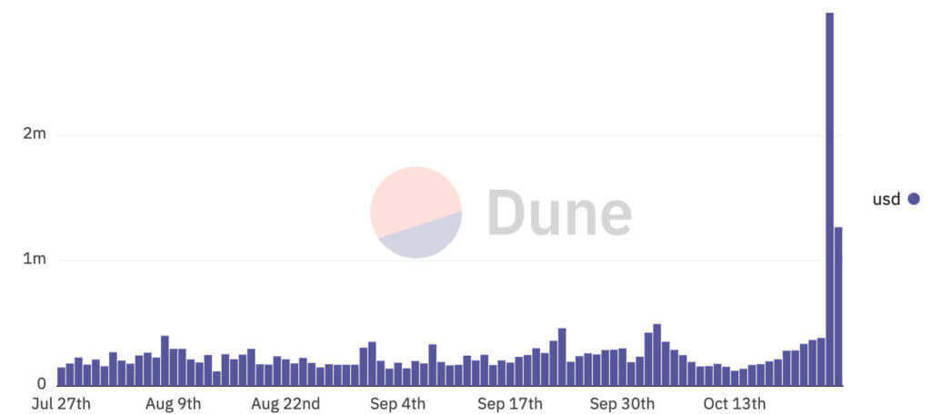 2022 10 25 Dune OpenSea vol2 1024x456 1