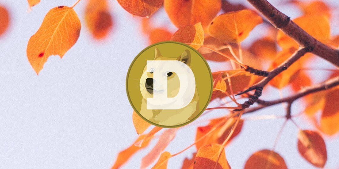 Dogecoin Price analysis 2022 10 06
