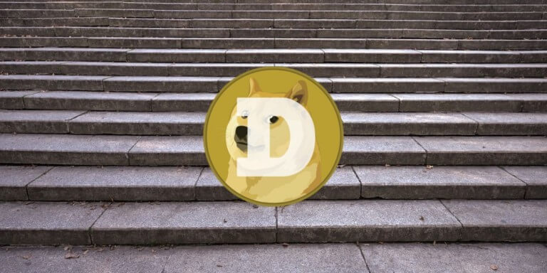 Analisi del prezzo Dogecoin 2022 10 16