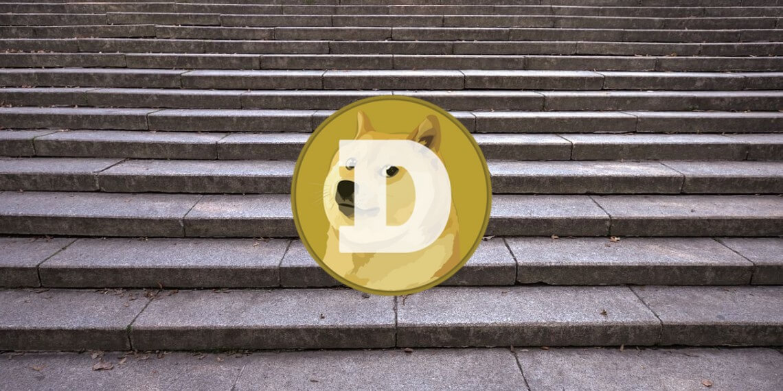 Dogecoin 가격 분석 2022년 10월 16일