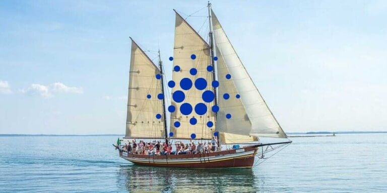 Cardano price analysis