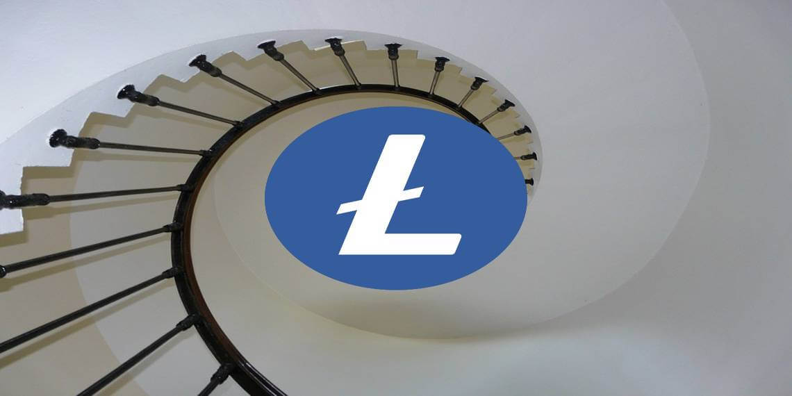 Litecoin price analysis