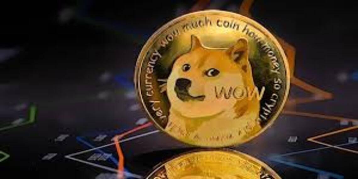 Análisis del precio Dogecoin 