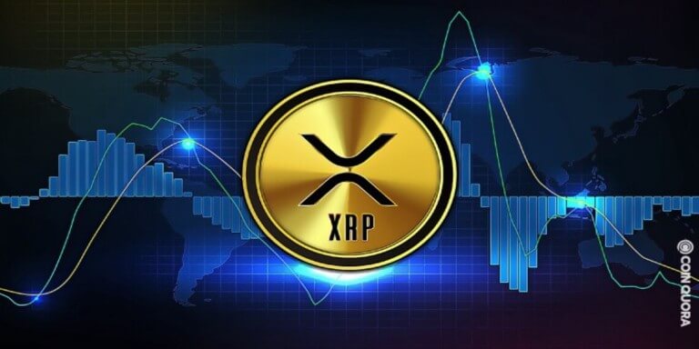 Ripple price analysis