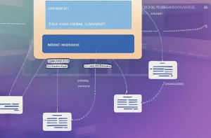 smart contracts and dapps