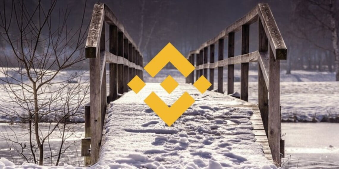 Binance coin price analysis