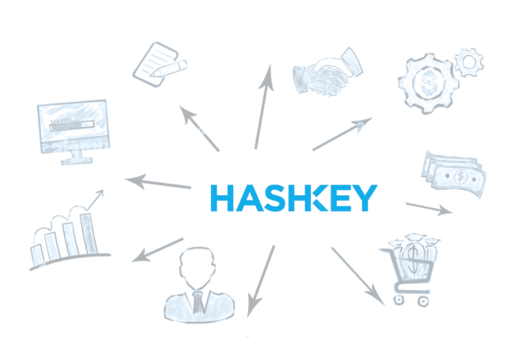 HashKey lanza un servicio de gestión patrimonial