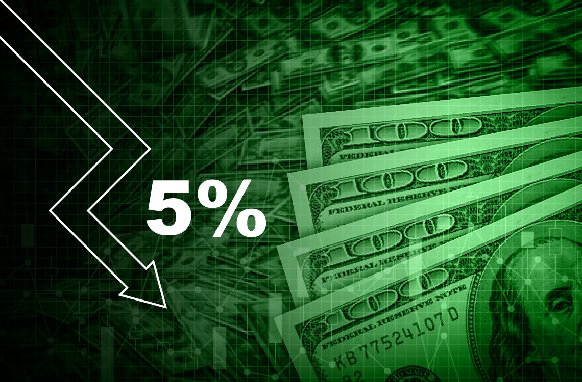 US Inflation Falls To 5 In March