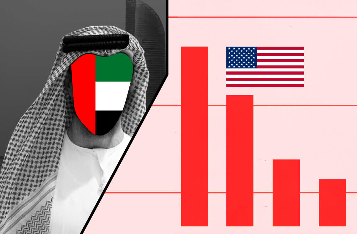 Abu Dhabi Royal’s Firm Shorts US Stocks on Global Recession Fears
