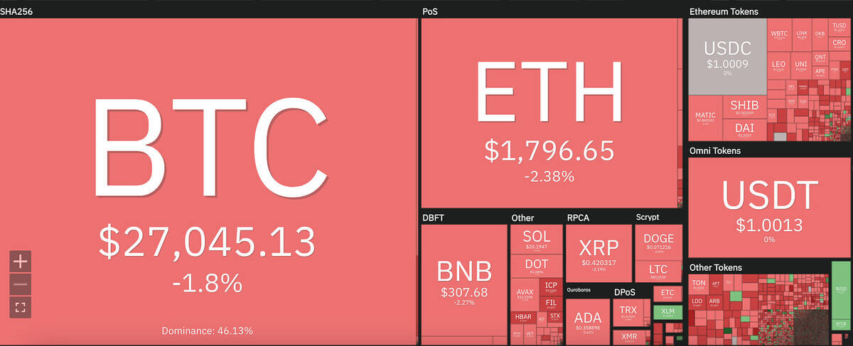 Screenshot 2023 05 11 at 10.45.57 PM