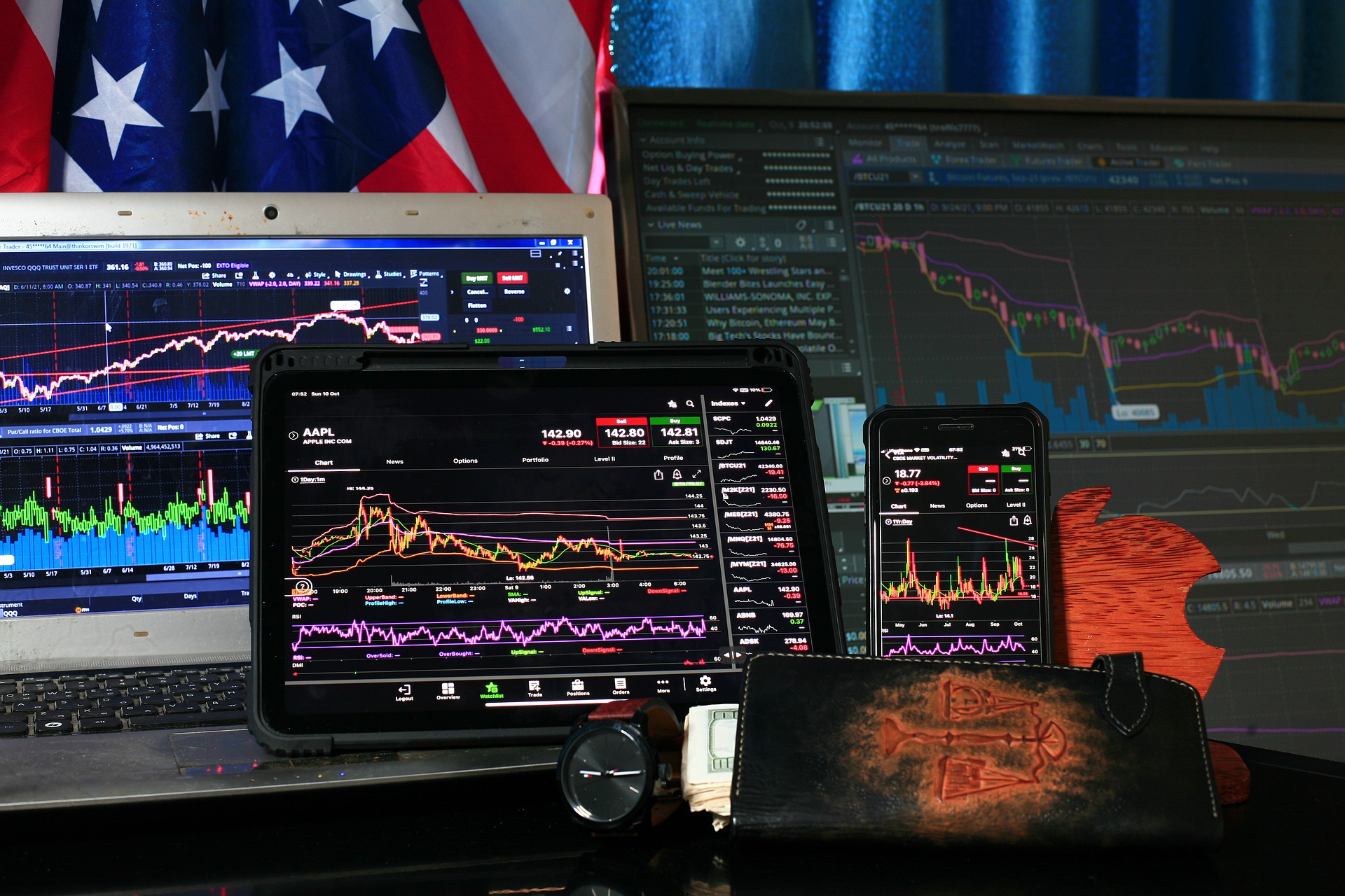 stock market