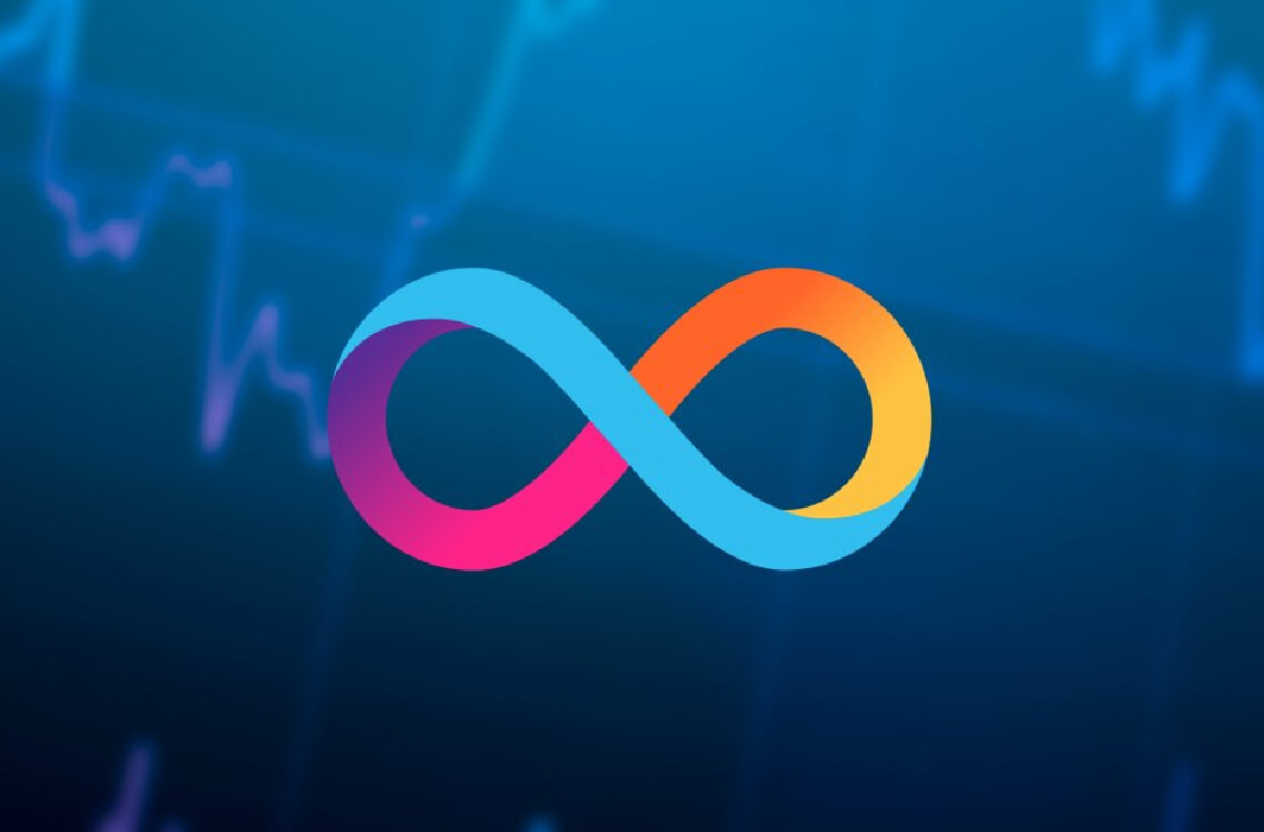 ICP price analysis: ICP shows bullish potential at $3.880