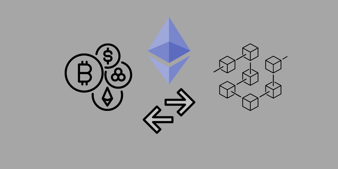 weth price prediction