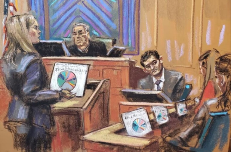 SBF