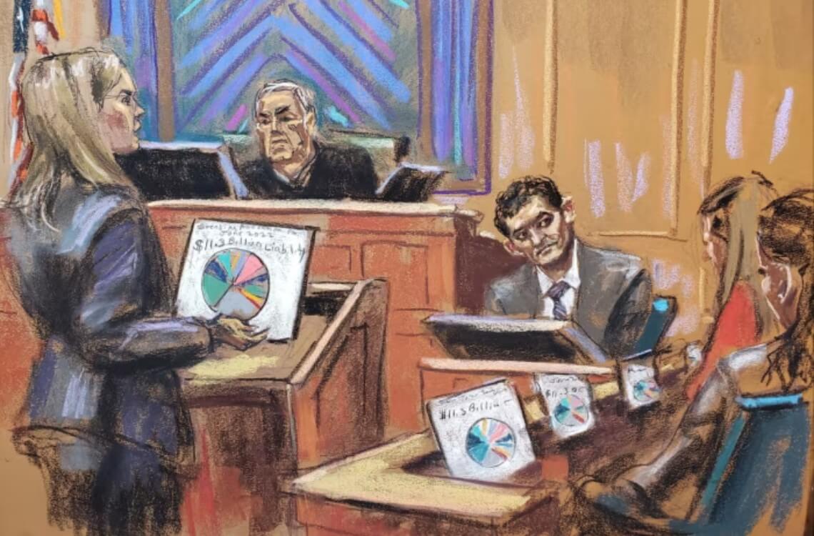 SBF
