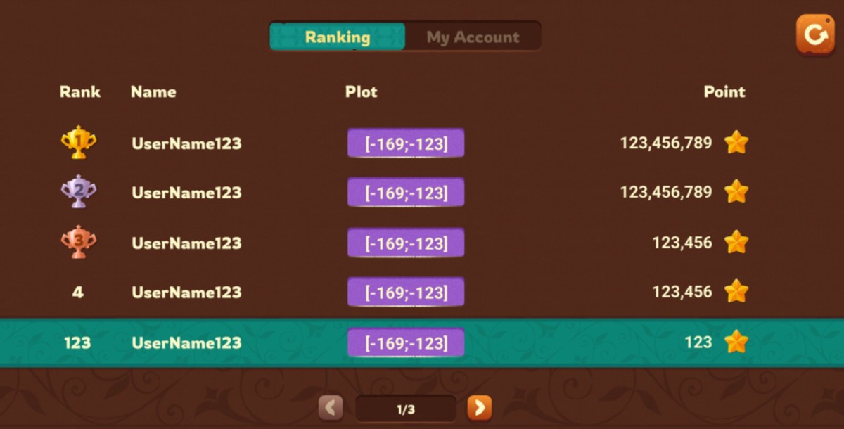 The leaderboard in Axie Infinity Homeland Cooking Showdown