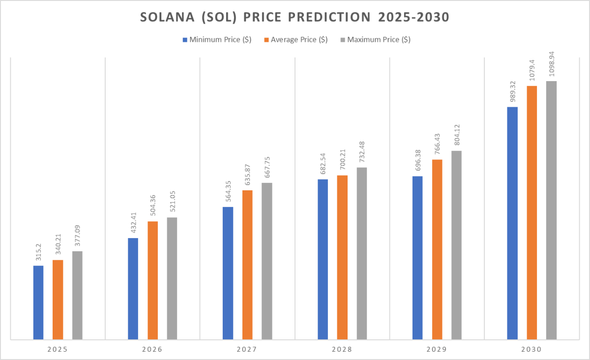 This image has an empty alt attribute; its file name is image-212-1200x732.png