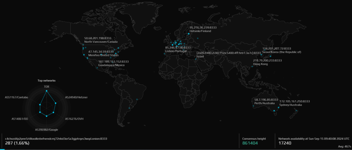 Mapa dos nós Bitcoin distribuídos pelo mundo.