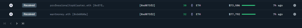 Two wallets were drained of a total of 62 ETH by the Banana Gun bot hacker.