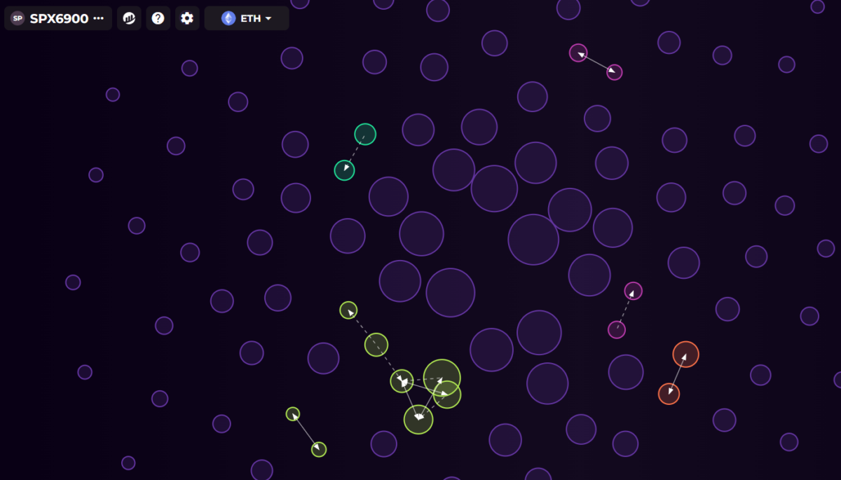يصنف موقع Bubblemaps عملة SPX6900 (SPX) كمثال جيد على العملة اللامركزية.