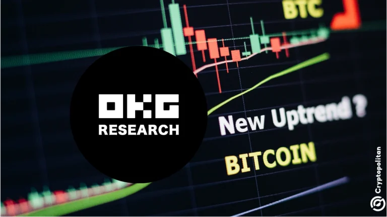 OKG Research: O inverso das negociações de Trump, o BTC como proteção contra a inflação e a propriedade de BTC