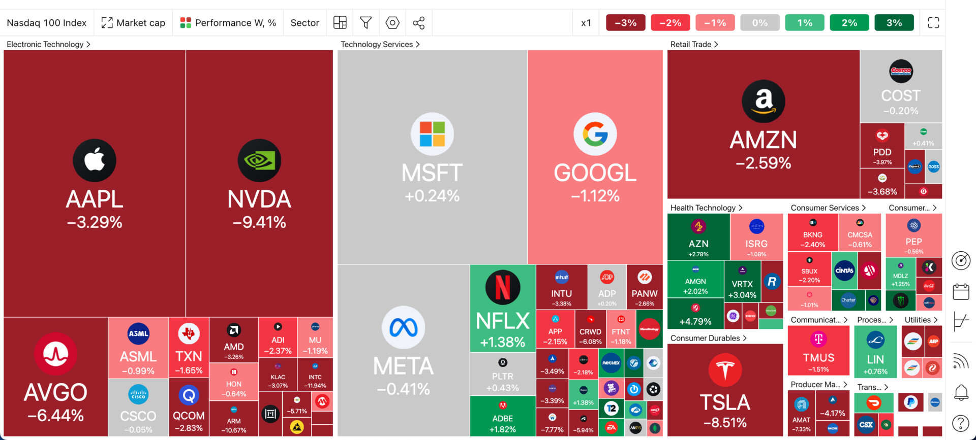 US stock markets rally as Trump agrees to delay Canada and Mexico tariffs again