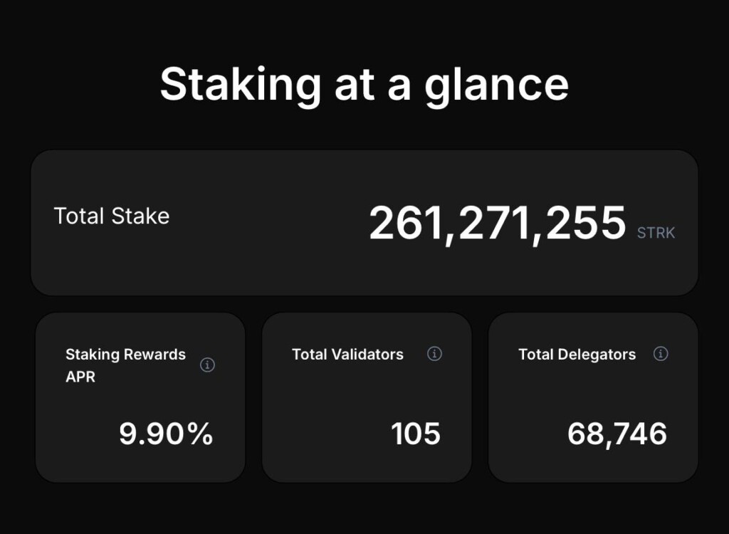 StarkNet moves to tap Bitcoin DeFi market with staking support plan ...