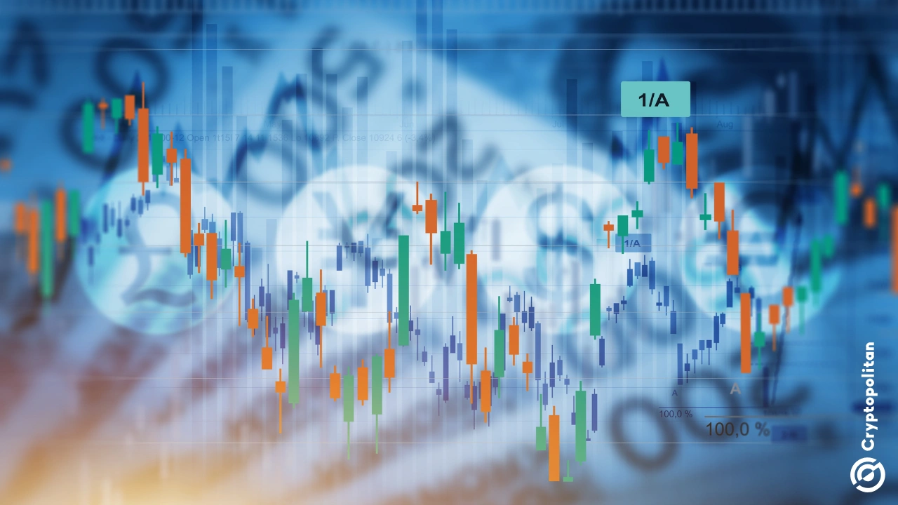 El dólar estadounidense y las acciones vuelven a caer, el dólar australiano se hunde tras el RBA, pero los mercados asiáticos suben