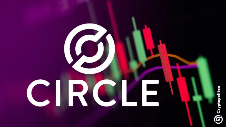 서클(Circle) 주가는 사상 최고치에서 40% 폭락했지만, 월가는 우려하지 않고 있다