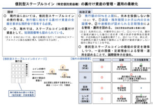 Que signifie pour le Japon la loi révisée sur les services de paiement, dite « favorable aux cryptomonnaies » ?