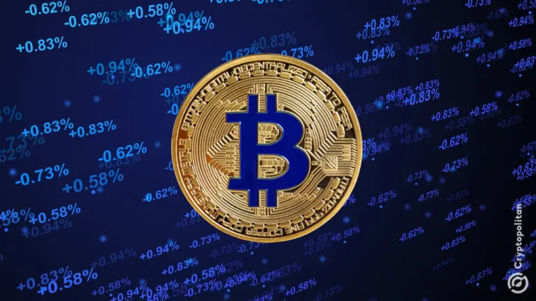 O vencimento das opções mensais é adicionado ao drawdown do BTC.