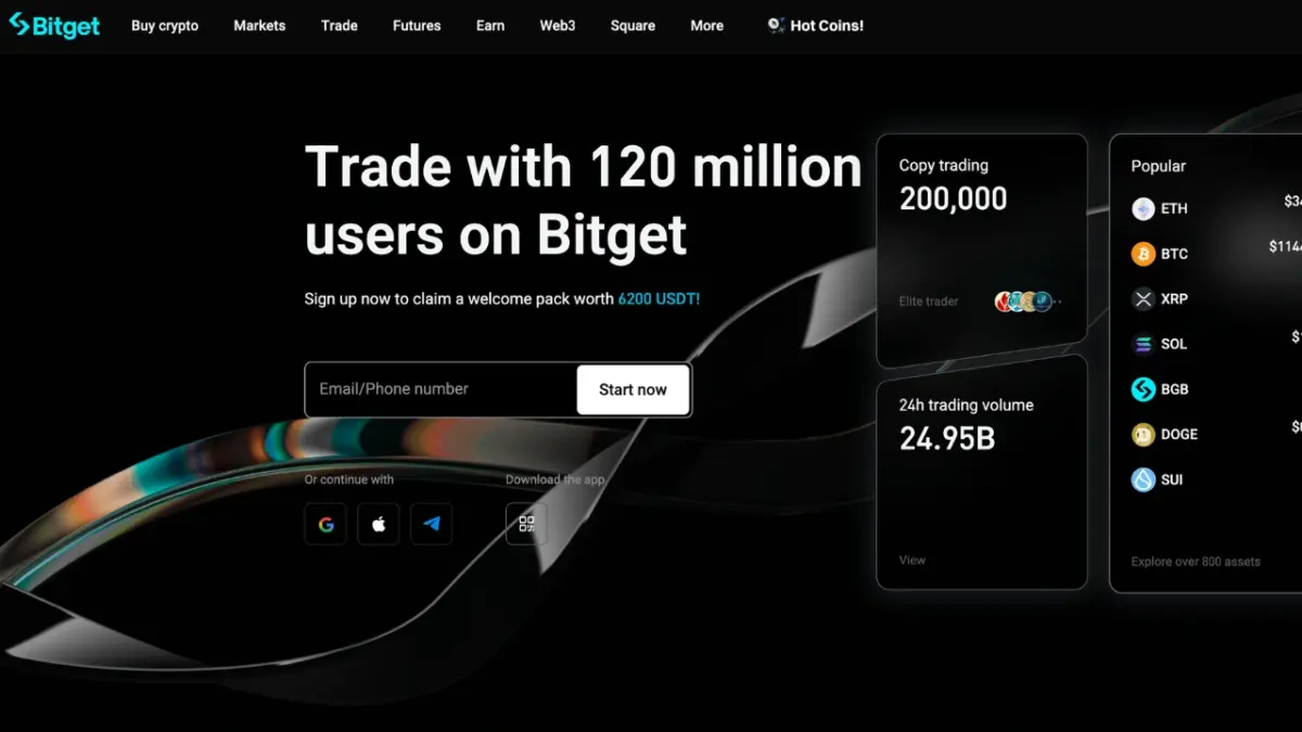 Bitget: Die 10 besten Binance Alternativen 