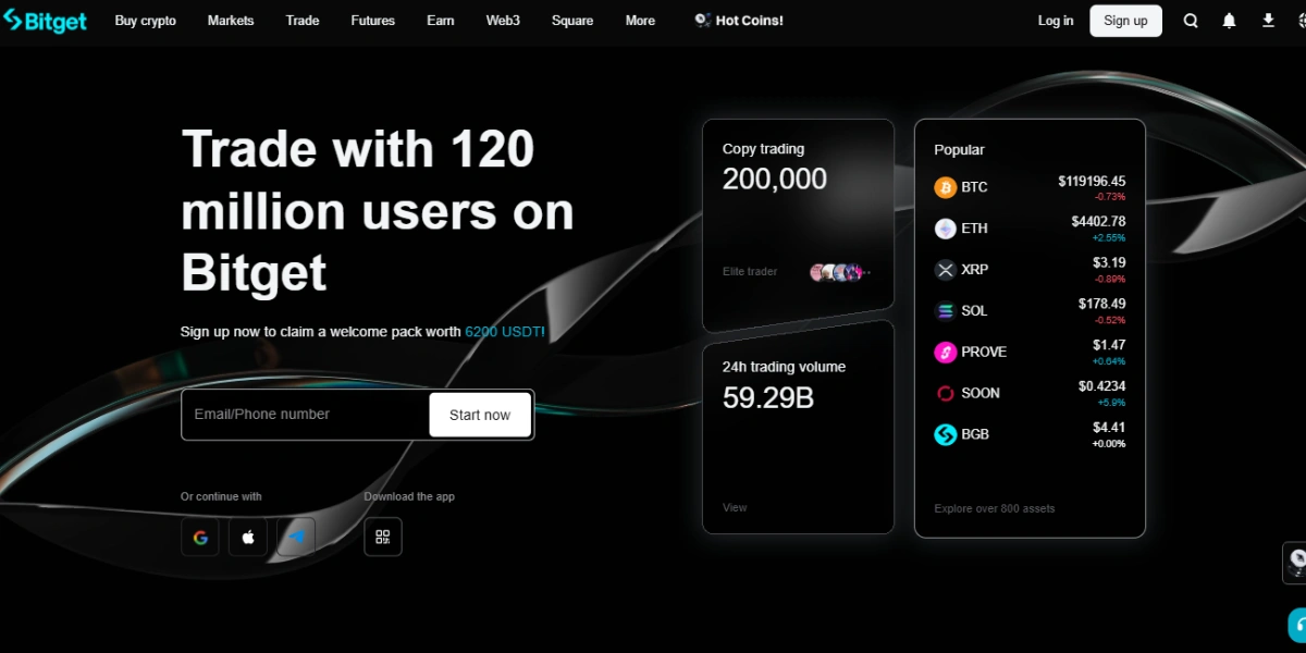 Bitget: la mejor opción para operar con derivados
