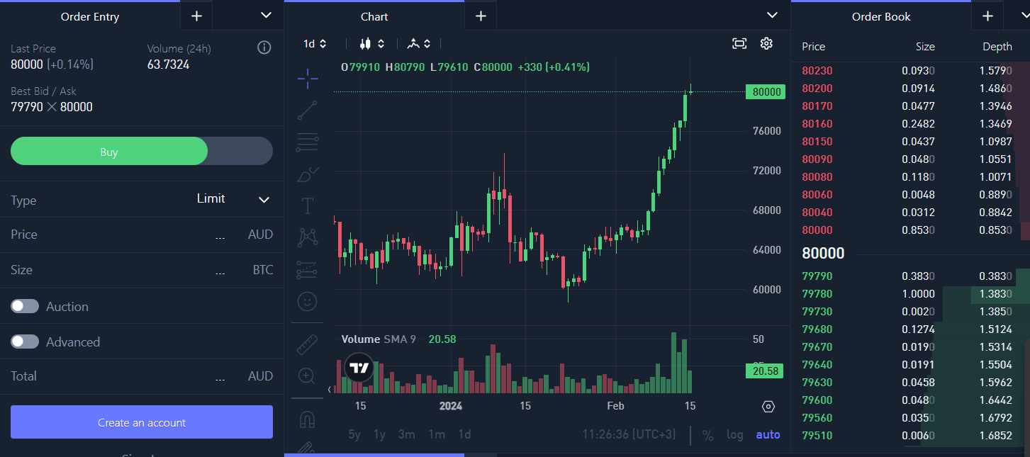 CoinJar trading interface.