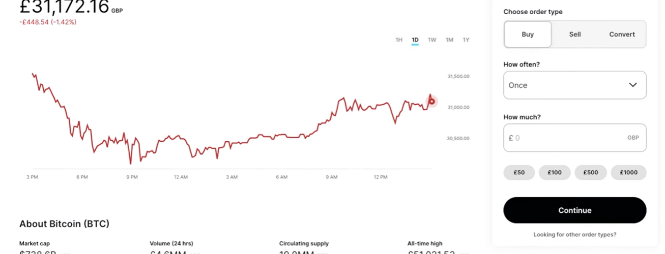 Gemini exchange trading interface