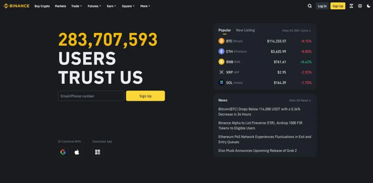 أفضل بدائل Kraken: الصفحة الرئيسية Binance التي تعرض مطالبة تسجيل المستخدم مع عبارة "283,707,593 مستخدمًا يثقون بنا"، وأسعار العملات المشفرة المباشرة لـ BTC و ETH و BNBو XRPو SOL، وآخر تحديثات أخبار العملات المشفرة.