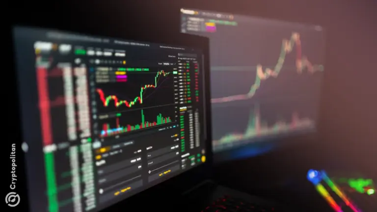 Crypto sentiment moves into fear terriroty as traders weigh next moves